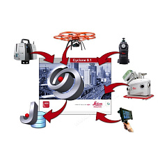 ПО Leica Cyclone SURVEY